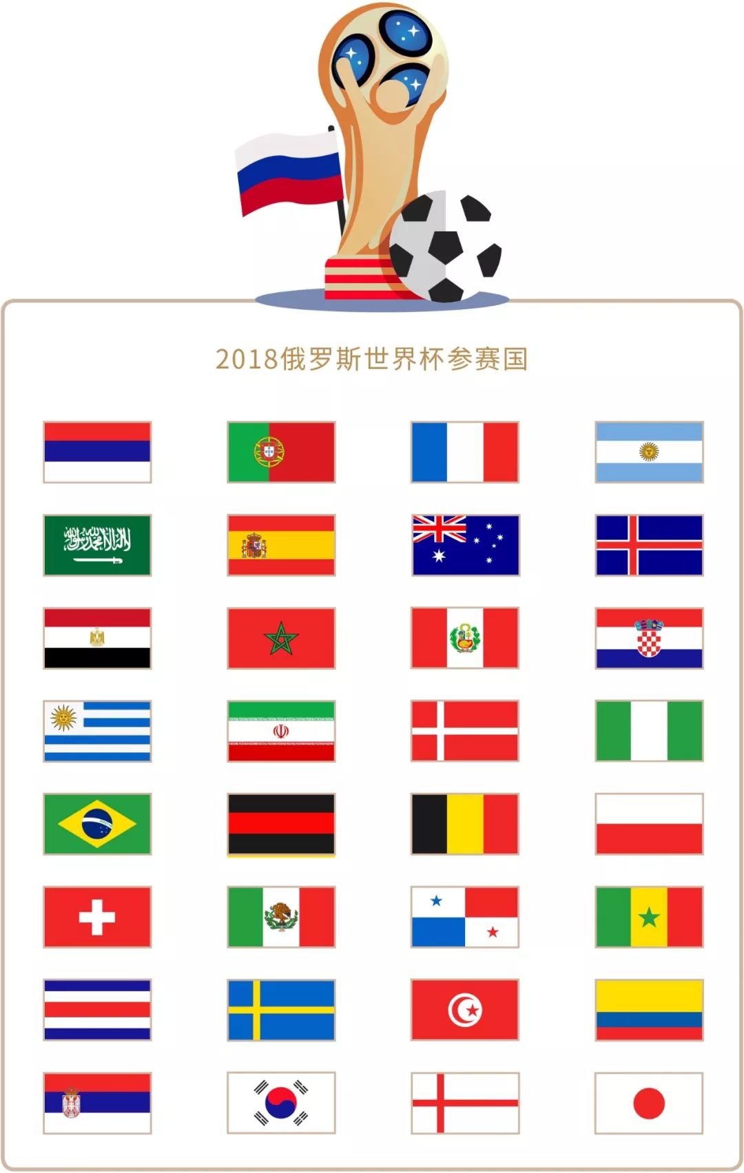 理压