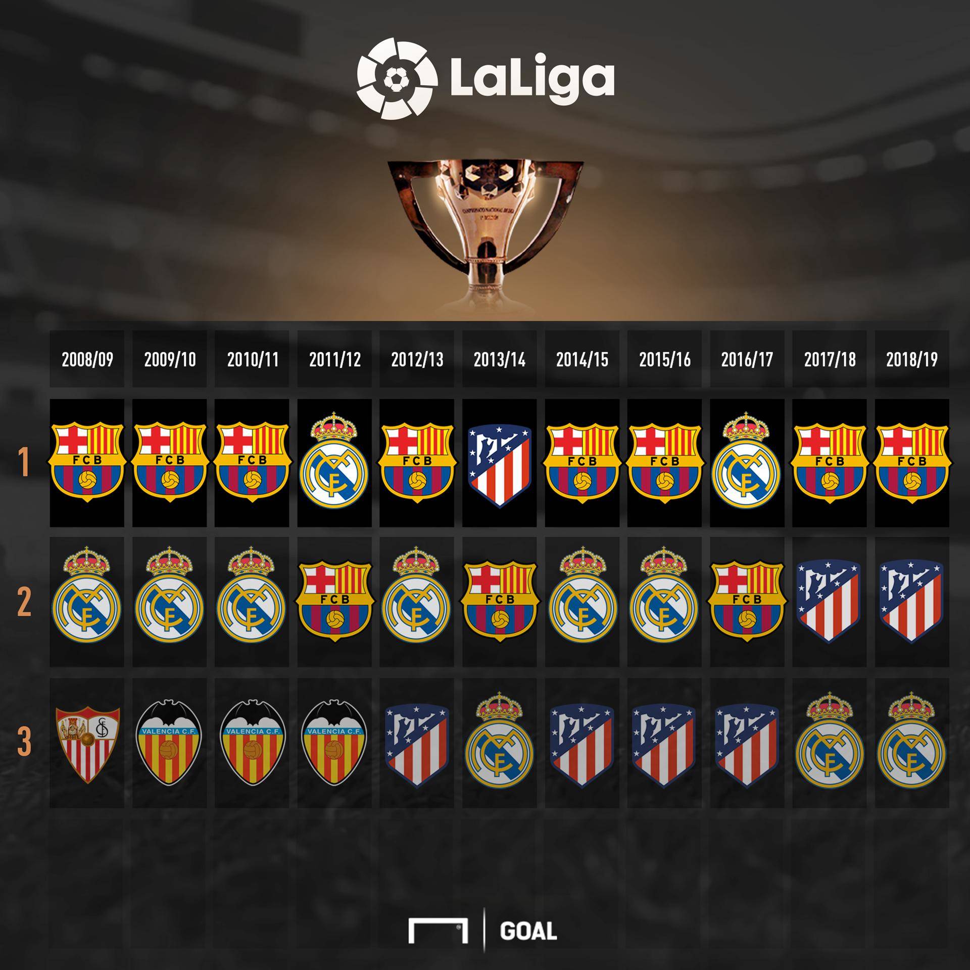 与意识兼备 与意识兼备